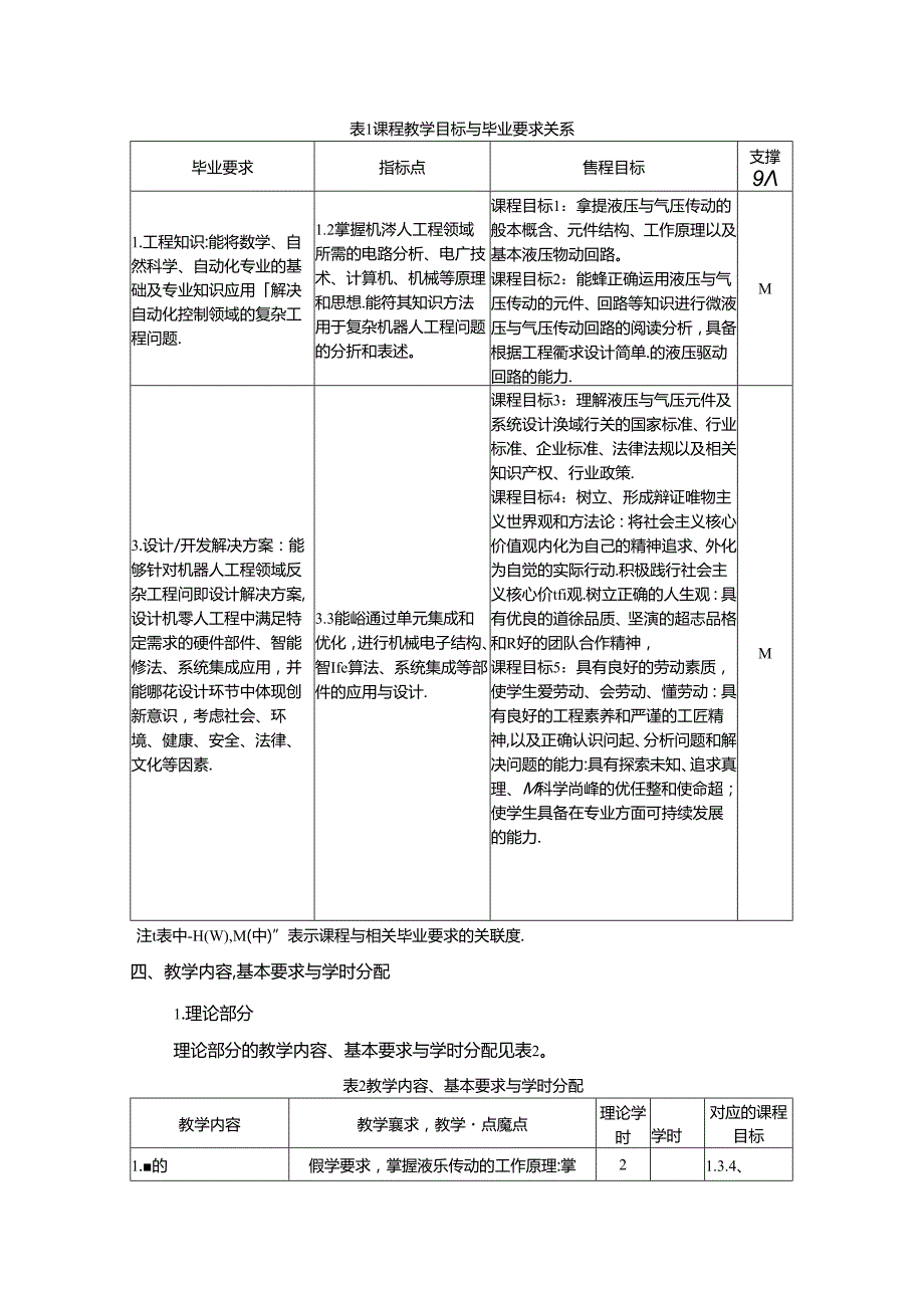 《液压与气压传动B》教学大纲.docx_第2页