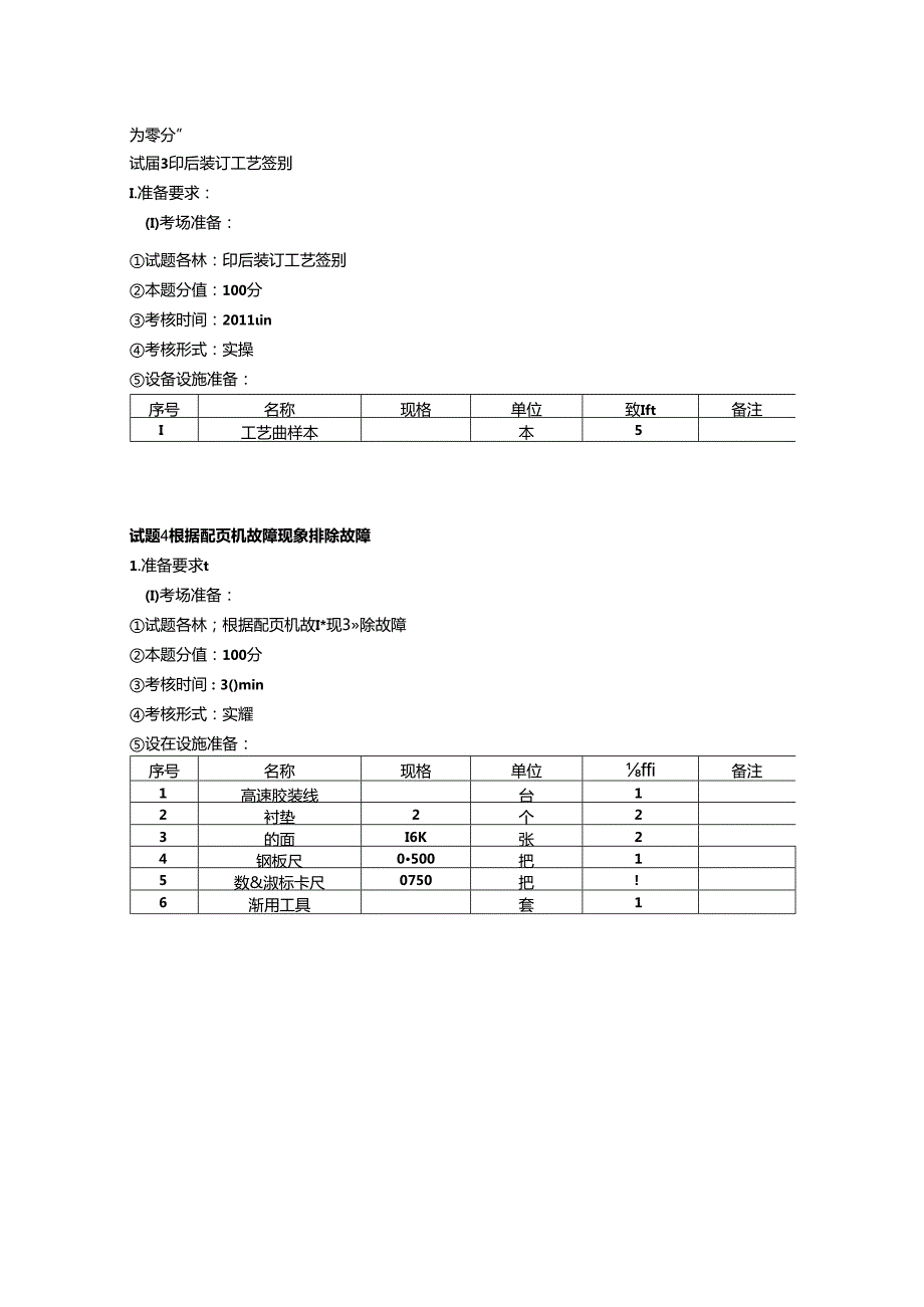 2024年山东省职业技能等级认定试卷 真题 印后制作员（装订工） 三级（高级）技能考核-考场准备通知单 -B卷ok.docx_第2页