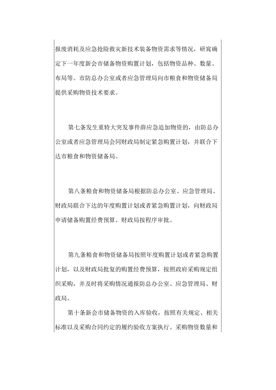 应急救援物资、生活必需品和应急处置装备的储备保障制度.docx_第3页