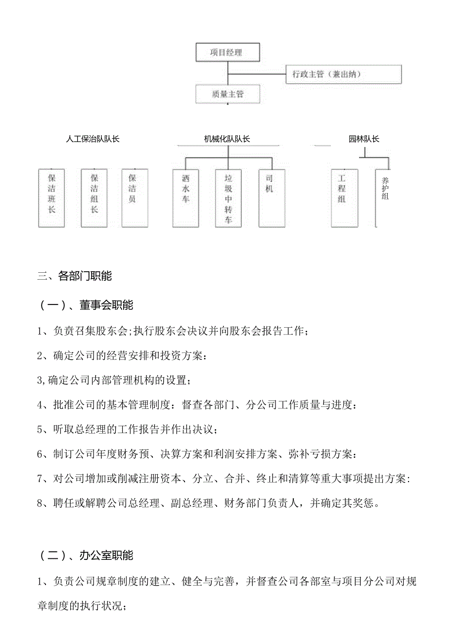 公司组织架构.docx_第2页