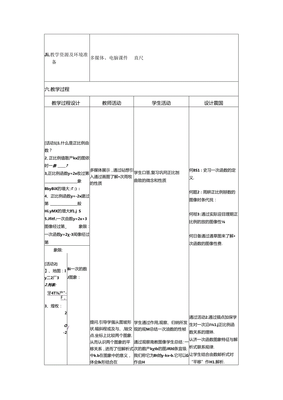 《一次函数图像与性质》教学设计.docx_第2页