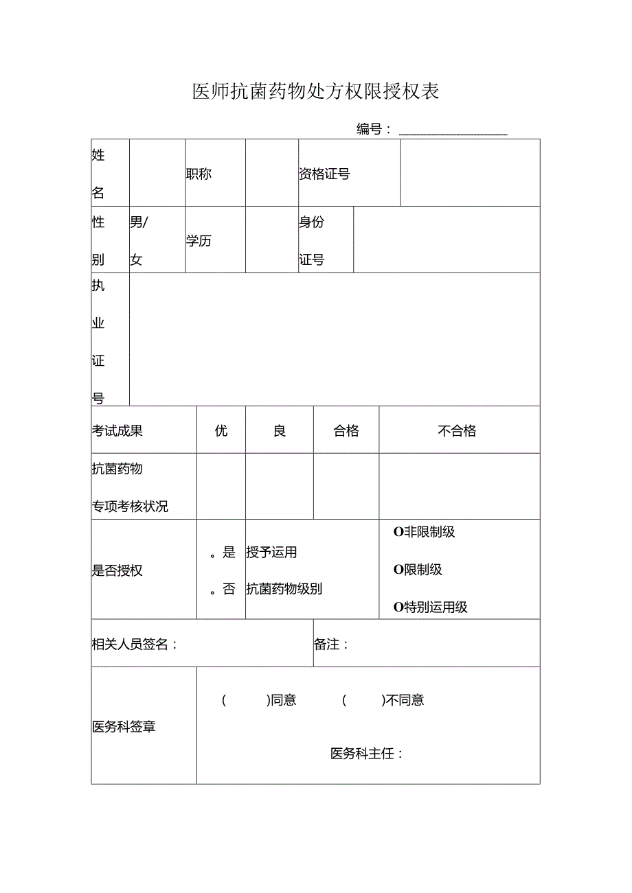 抗菌药处方授权表.docx_第1页