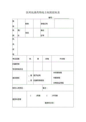 抗菌药处方授权表.docx