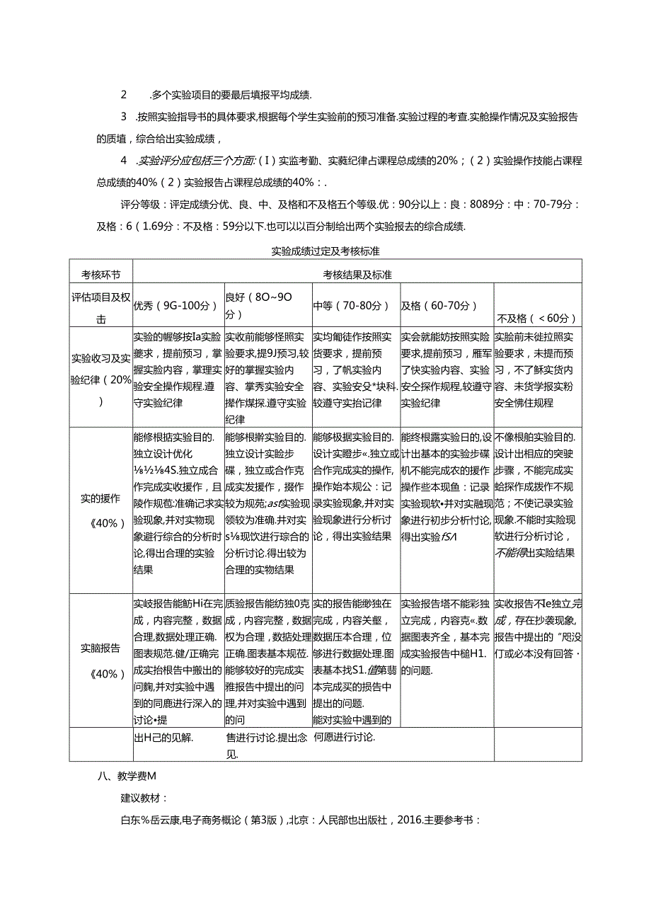 《电子商务》实验教学大纲.docx_第3页