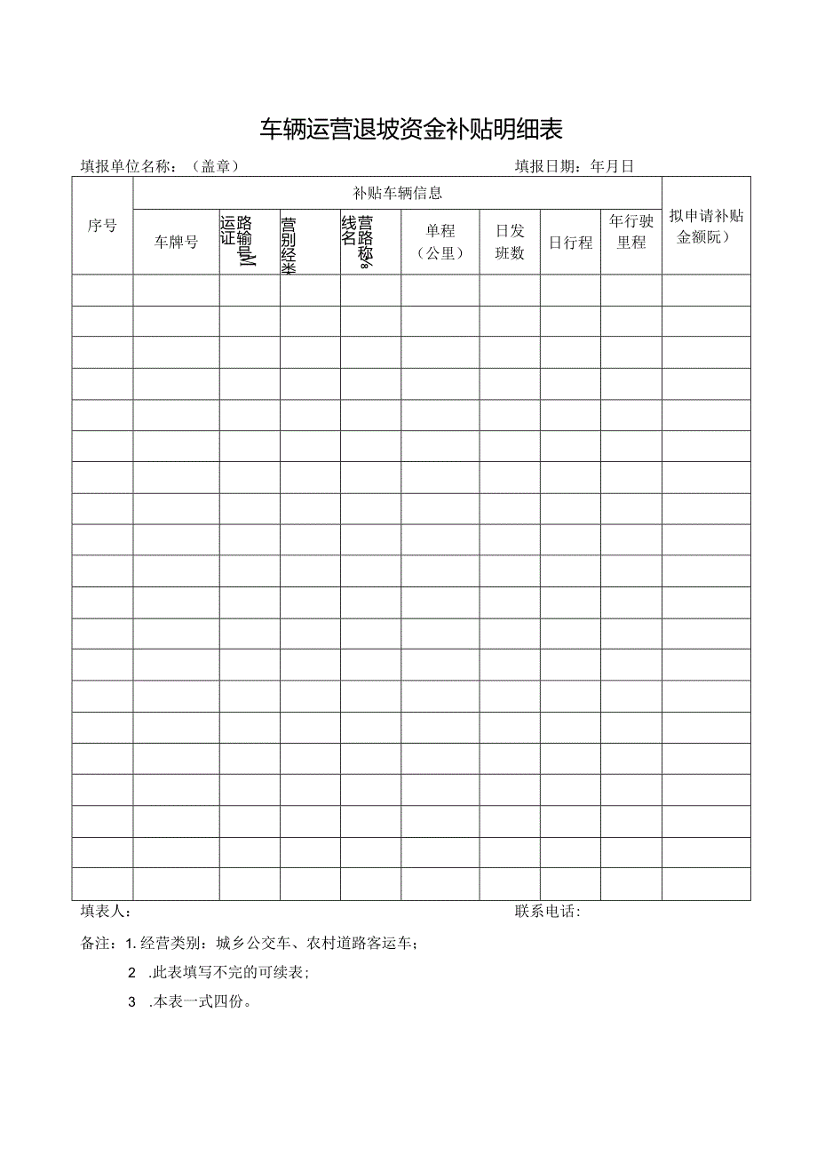 车辆运营退坡资金补贴明细表.docx_第1页