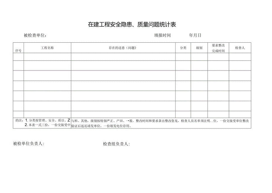 在建工程安全隐患、质量问题统计表.docx_第1页