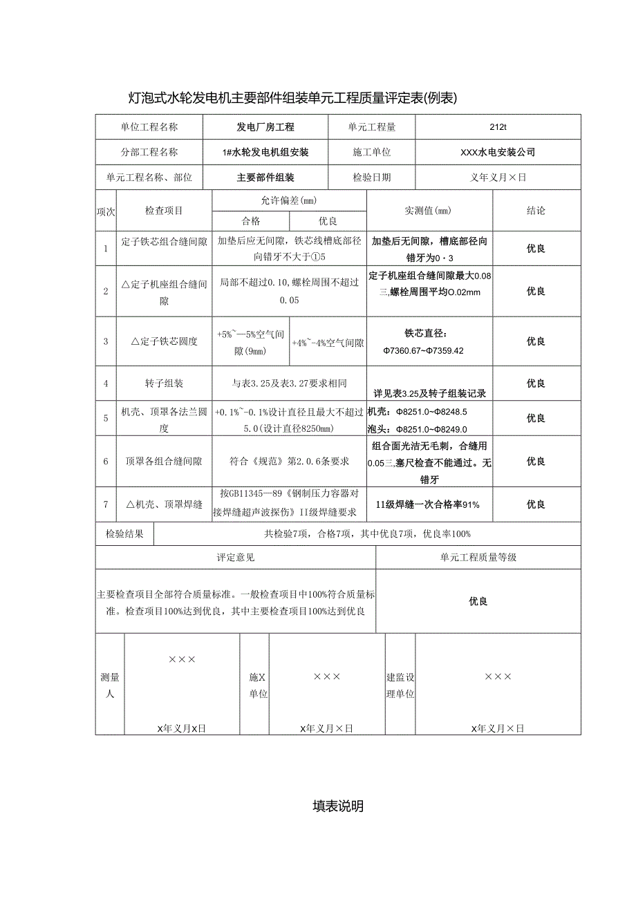 灯泡式水轮发电机主要部件组装单元工程质量评定表.docx_第1页