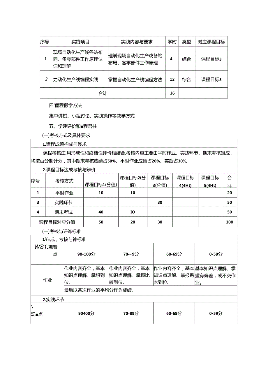 《自动化生产线》教学大纲.docx_第3页