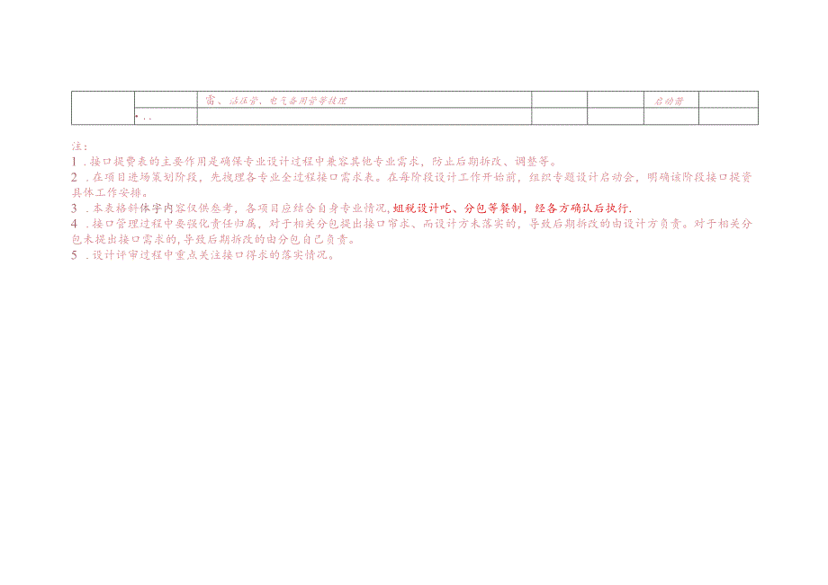 专业设计接口需求提示清单（电梯和扶梯）.docx_第2页