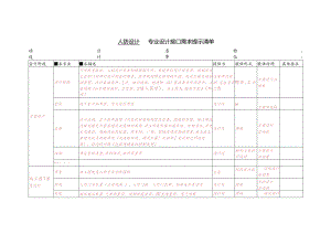 专业设计接口需求提示清单（电梯和扶梯）.docx