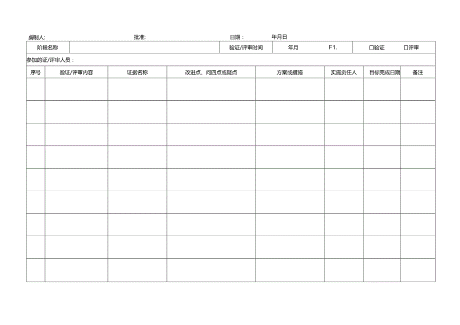 产品开发评审、验证报告模板.docx_第1页