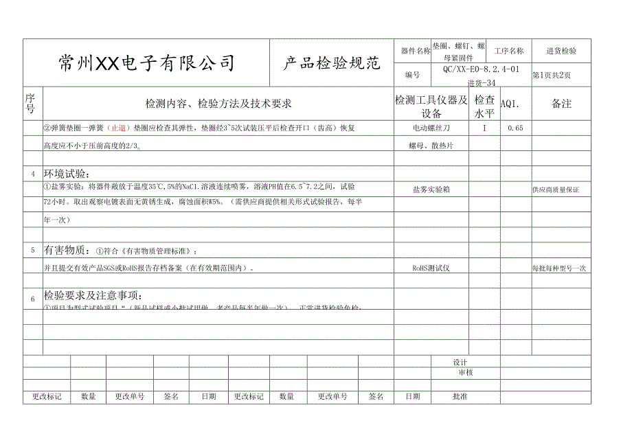 垫圈、螺钉、螺母、紧固件进货检验标准.docx_第2页