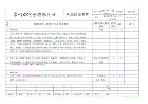 垫圈、螺钉、螺母、紧固件进货检验标准.docx