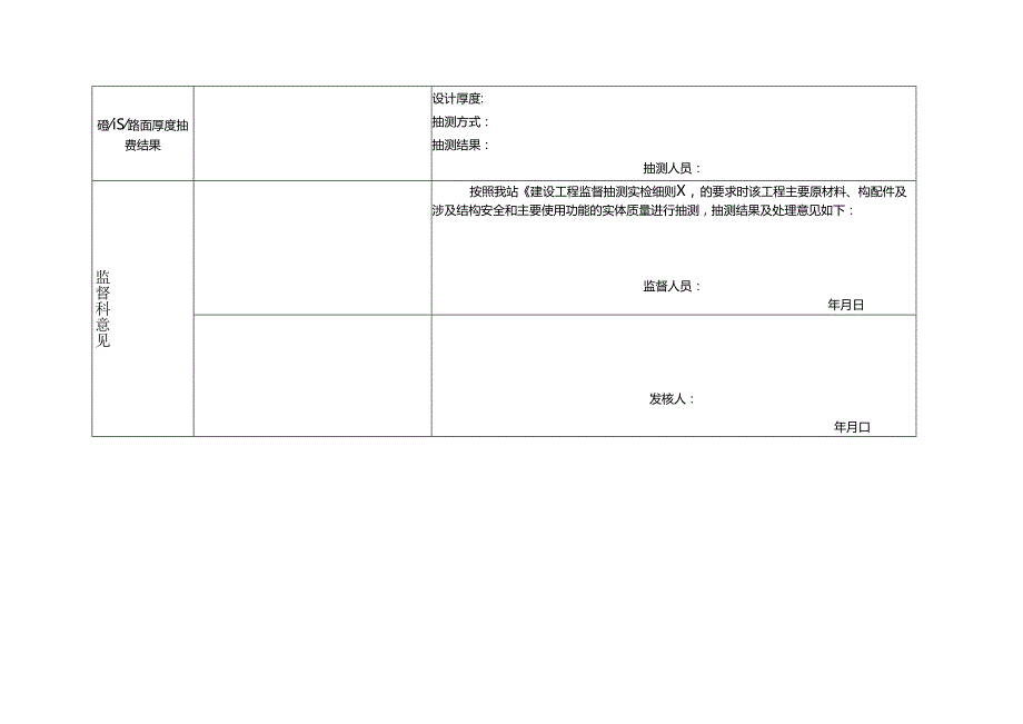 市政工程监督抽测记录.docx_第2页