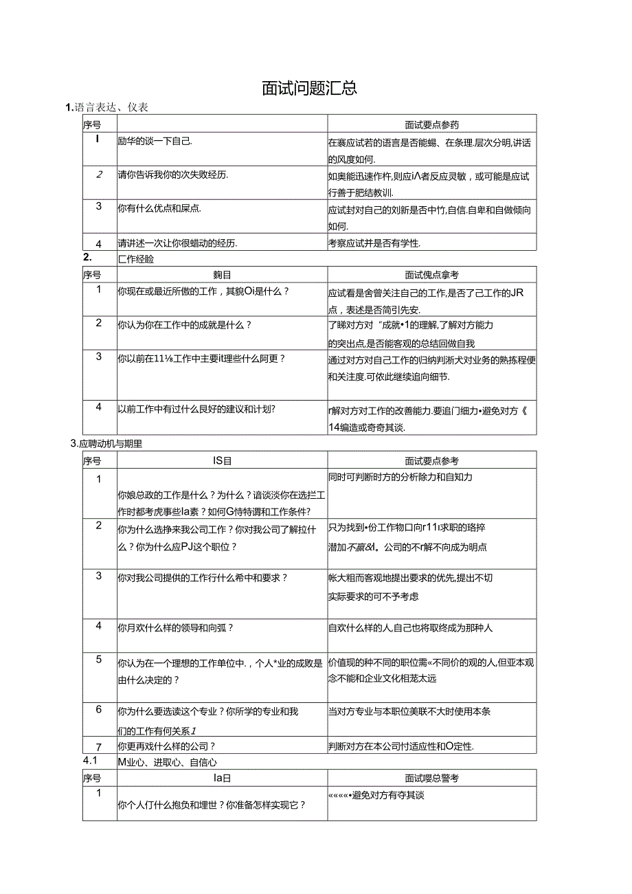 02面试问题汇总考试.docx_第1页