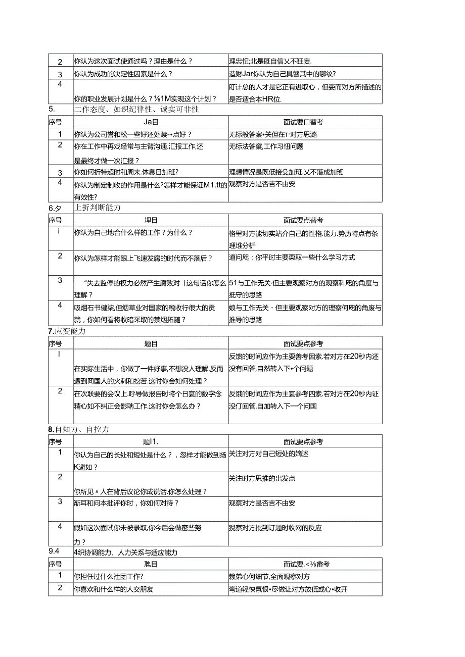 02面试问题汇总考试.docx_第2页