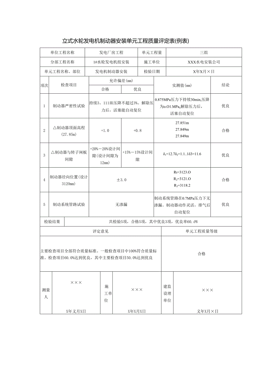 立式水轮发电机制动器安装单元工程质量评定表.docx_第1页