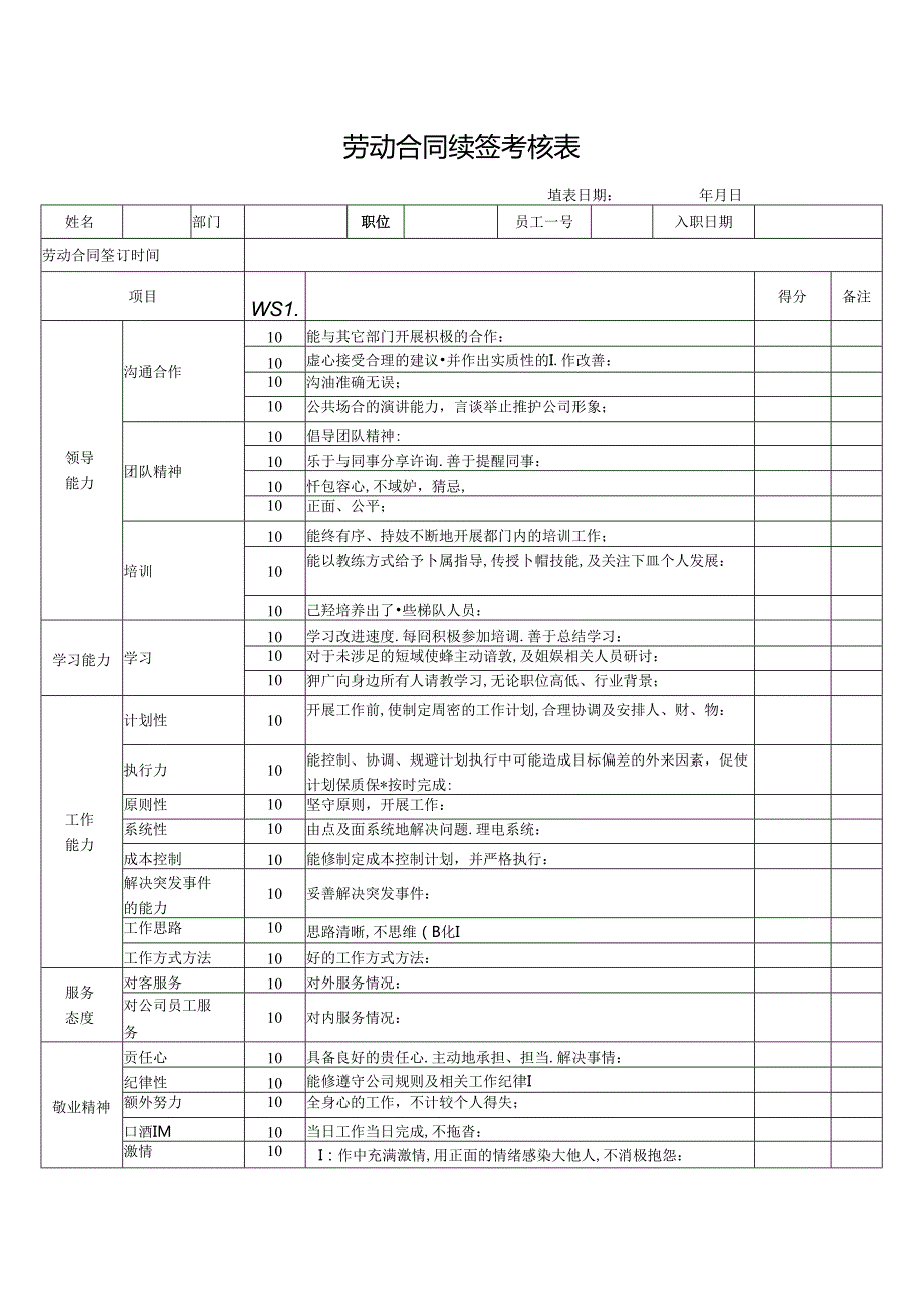 劳动合同续签考核表.docx_第1页