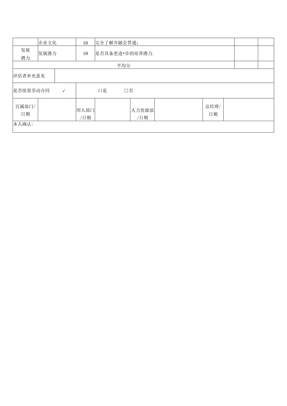 劳动合同续签考核表.docx_第2页