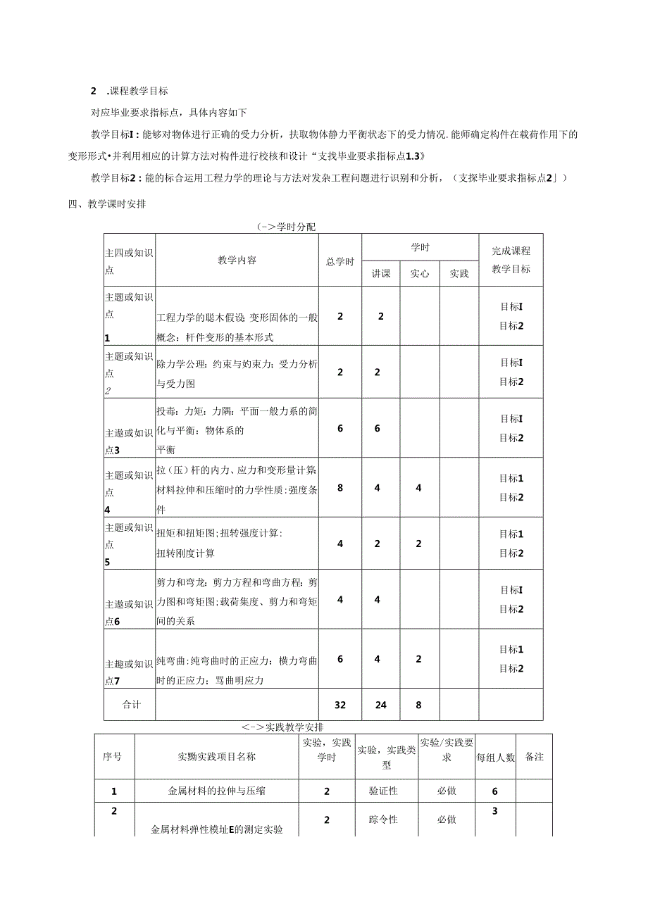 《工程力学》课程教学大纲.docx_第2页