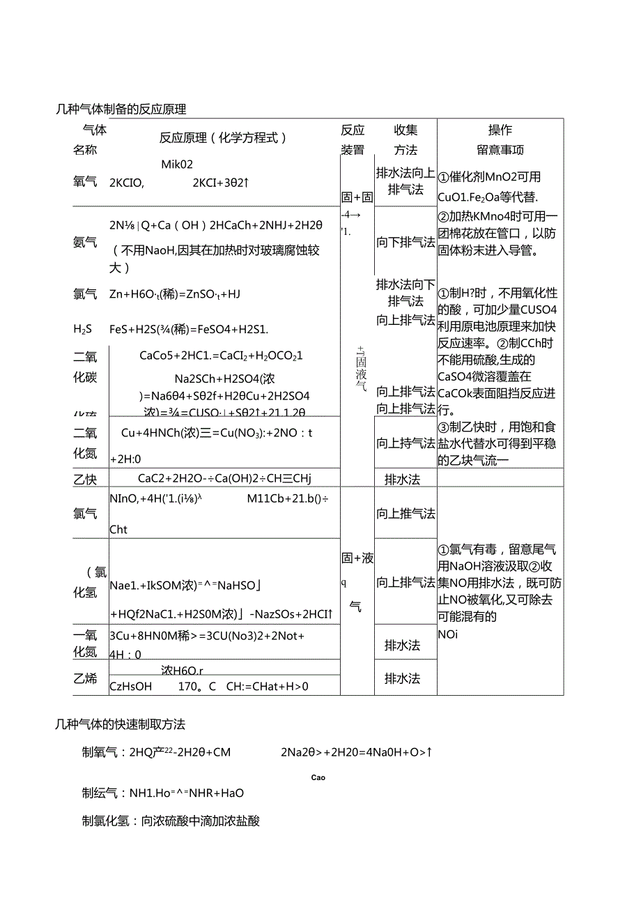 常见气体的实验室制备.docx_第3页