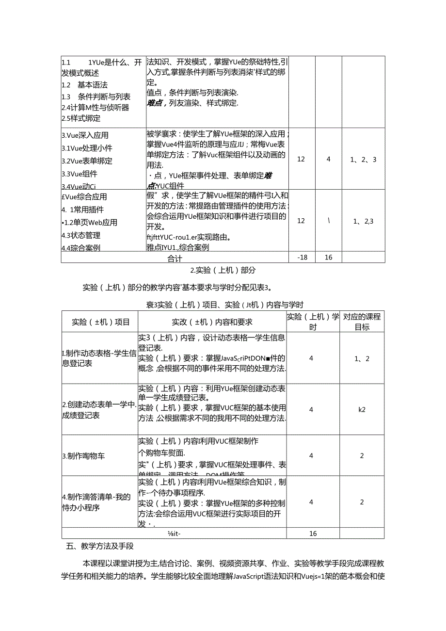 《前端框架技术》教学大纲.docx_第3页