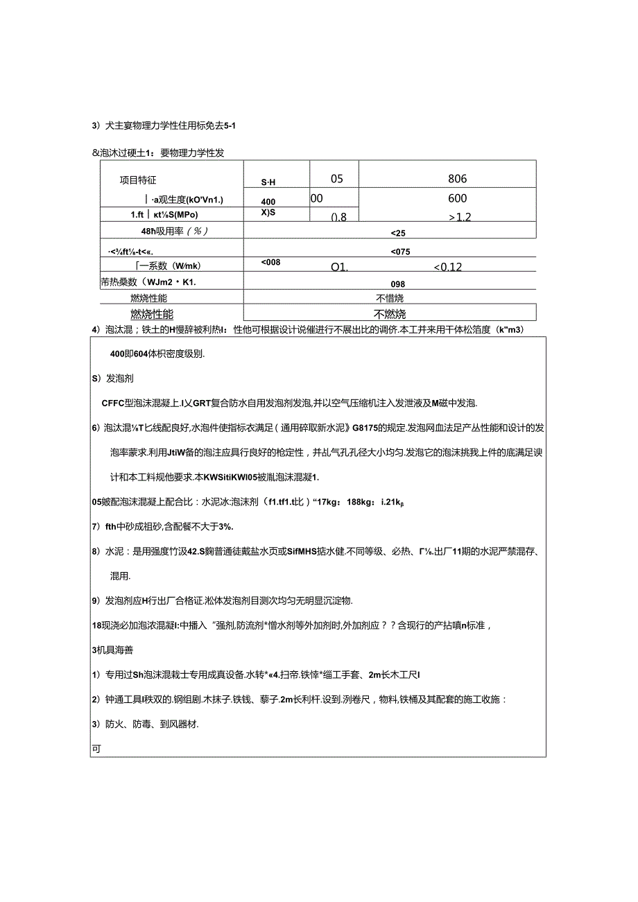 2022.12.8平屋面泡沫混凝土找坡施工技术交底.docx_第3页