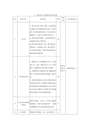 《工程力学》教学大纲.docx