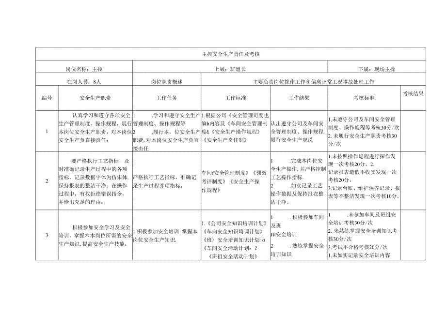 主控安全生产责任及考核.docx_第1页