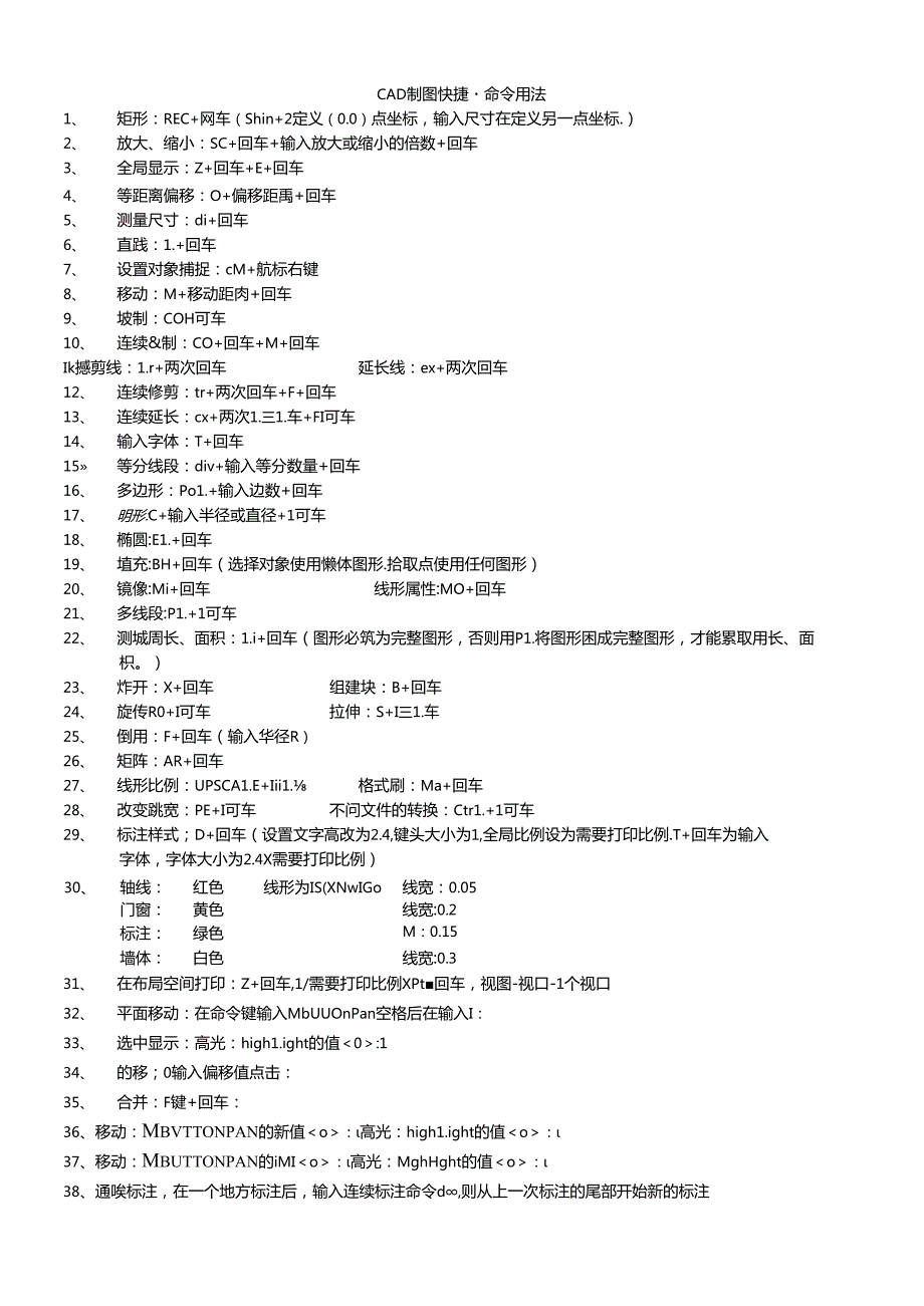 CAD制图快捷键命令用法 2.docx_第1页