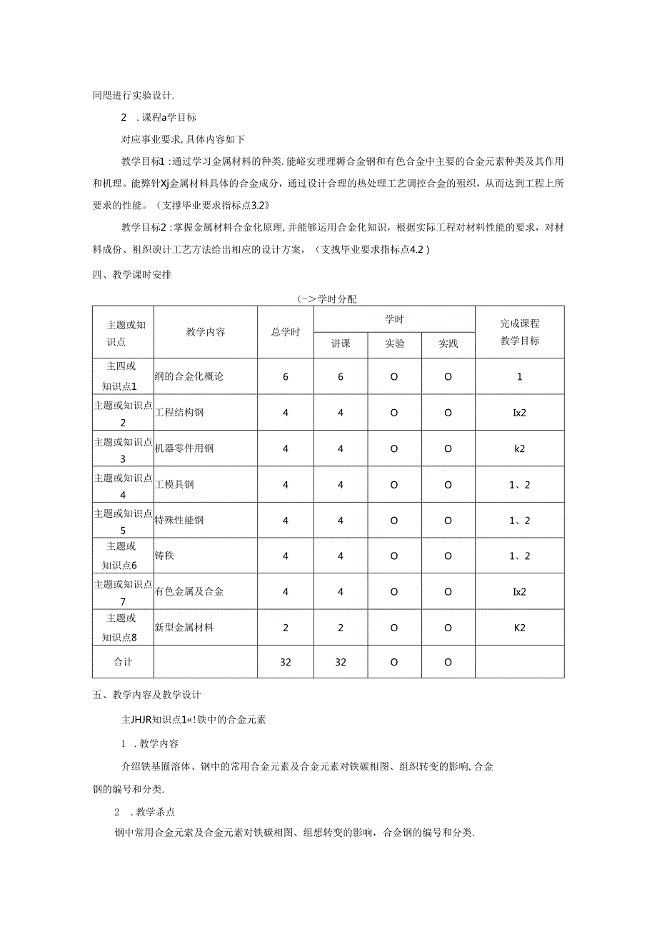 《金属材料学》课程教学大纲.docx_第2页