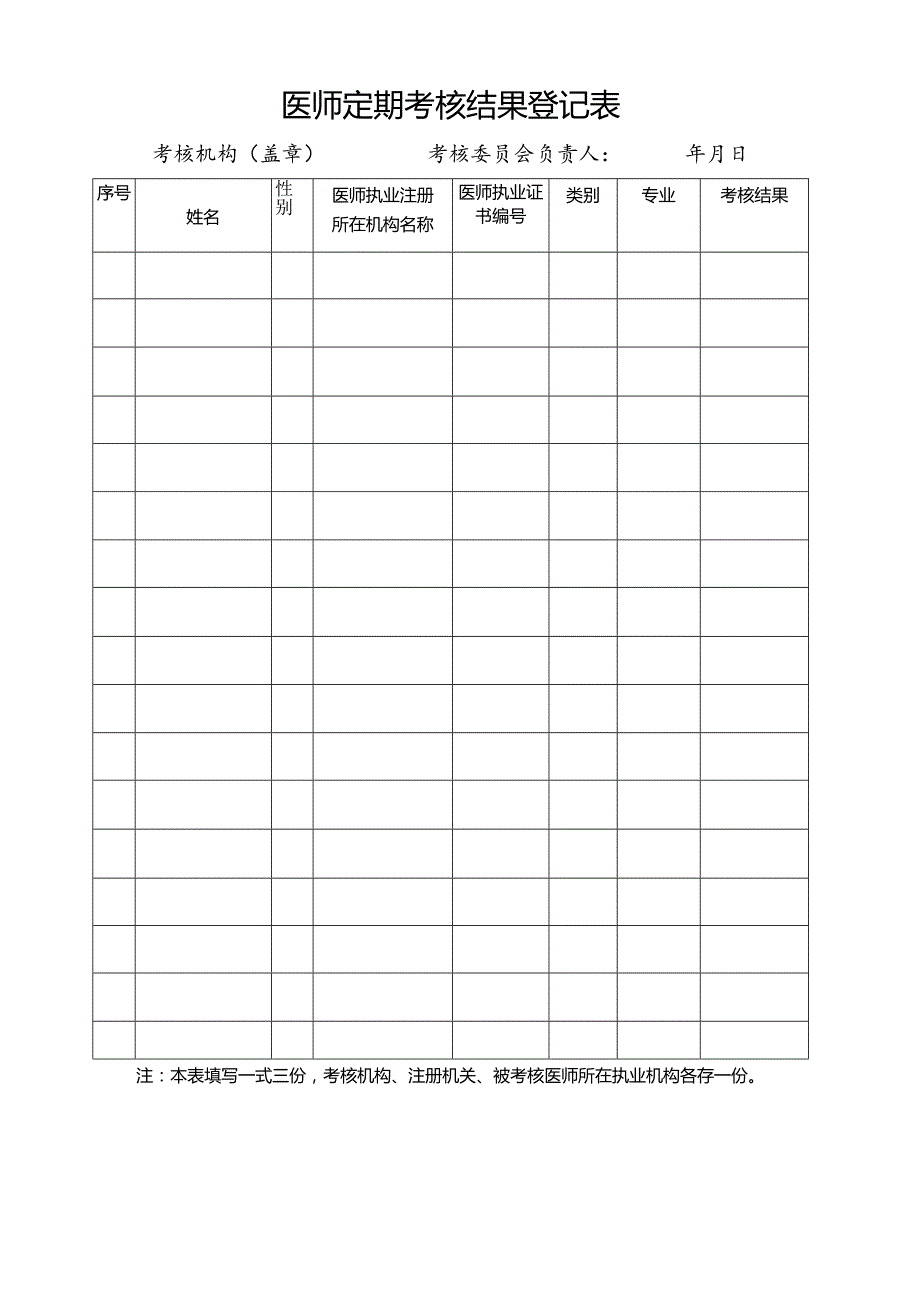 医师定期考核结果登记表.docx_第1页