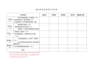 优秀部门评选评分表.docx