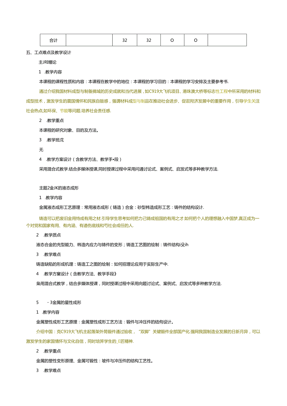 《材料成型与制备》课程教学大纲.docx_第3页