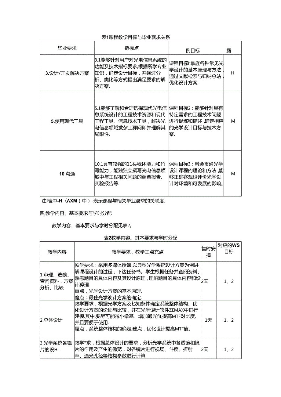 《光学系统CAD课程设计》教学大纲.docx_第2页