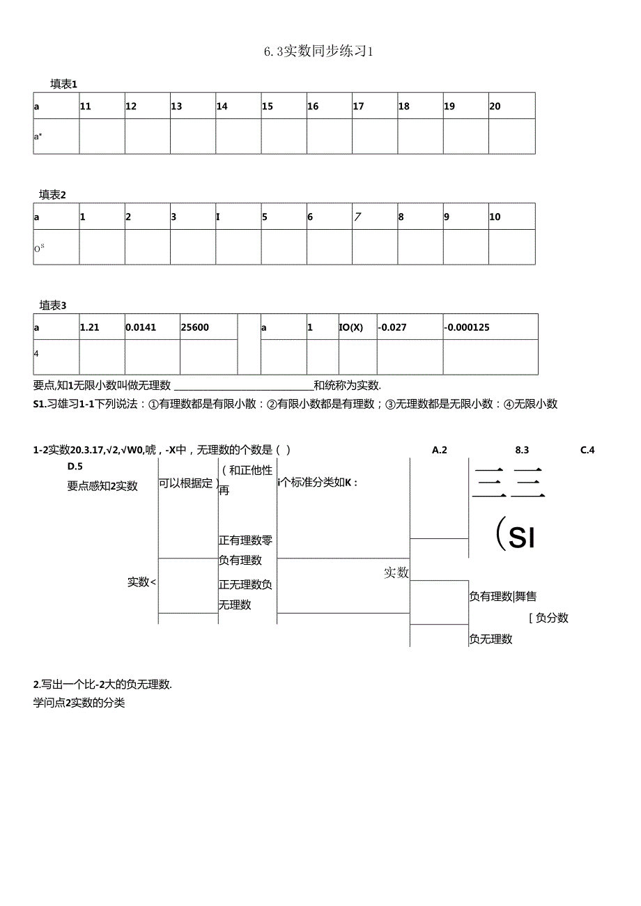 优质卷---实数的概念及分类训练题.docx_第1页