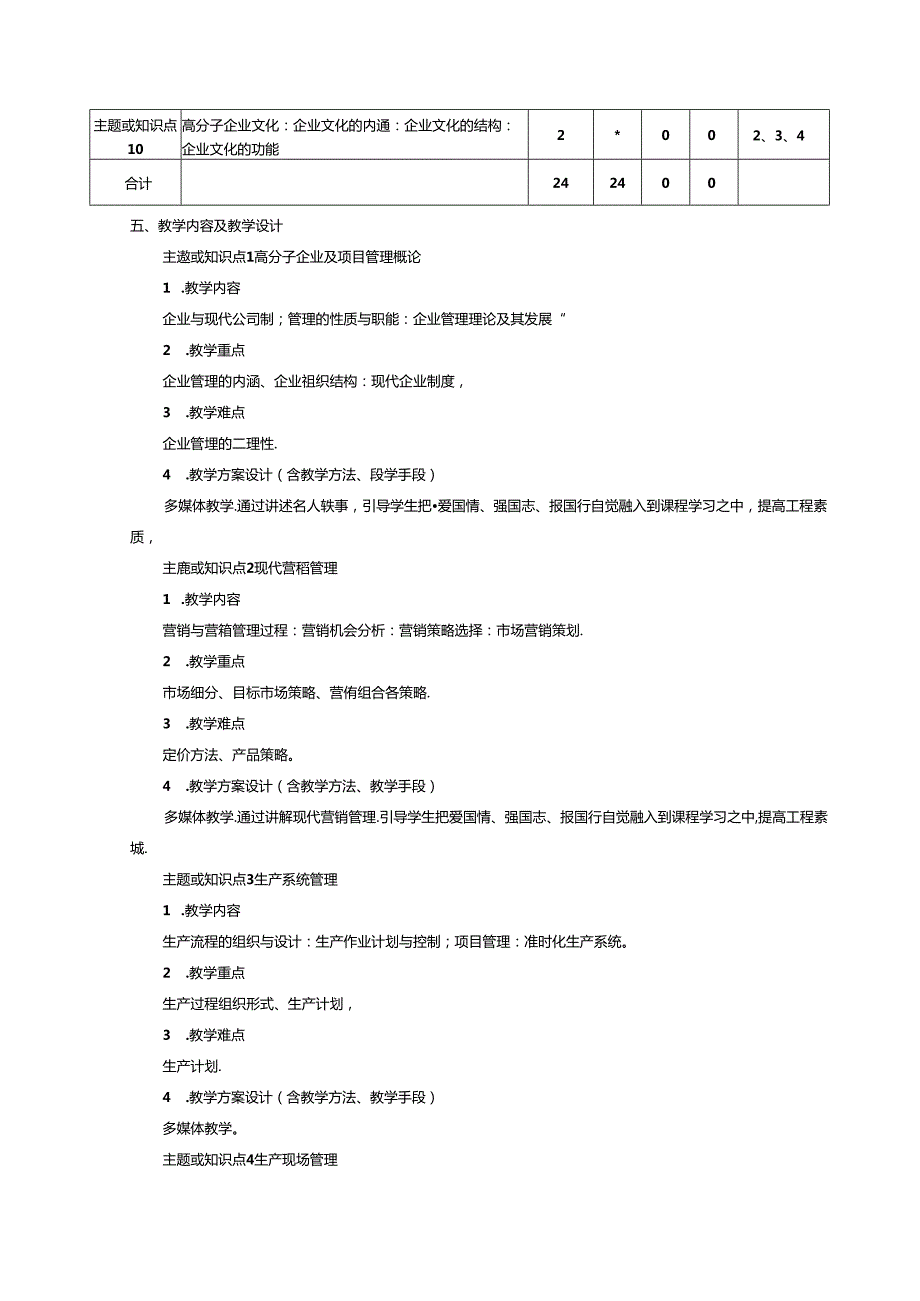 《高分子企业及项目管理》课程教学大纲.docx_第3页