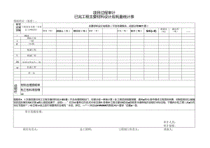 已完工程主要材料设计应耗量统计表.docx