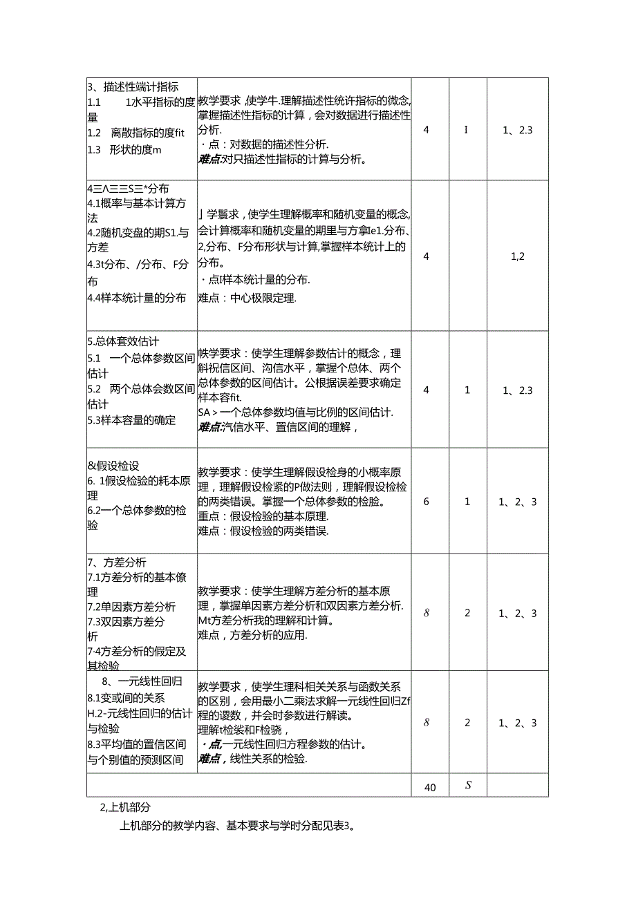 《统计学》教学大纲.docx_第3页