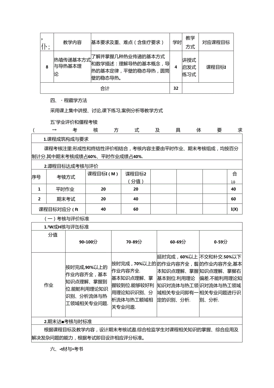 《流体力学与热工学基础》教学大纲.docx_第3页