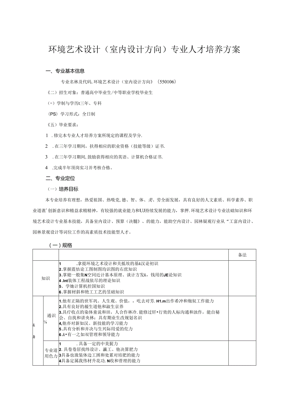 中等职业技术学校环境艺术设计（室内设计方向）专业人才培养方案.docx_第3页