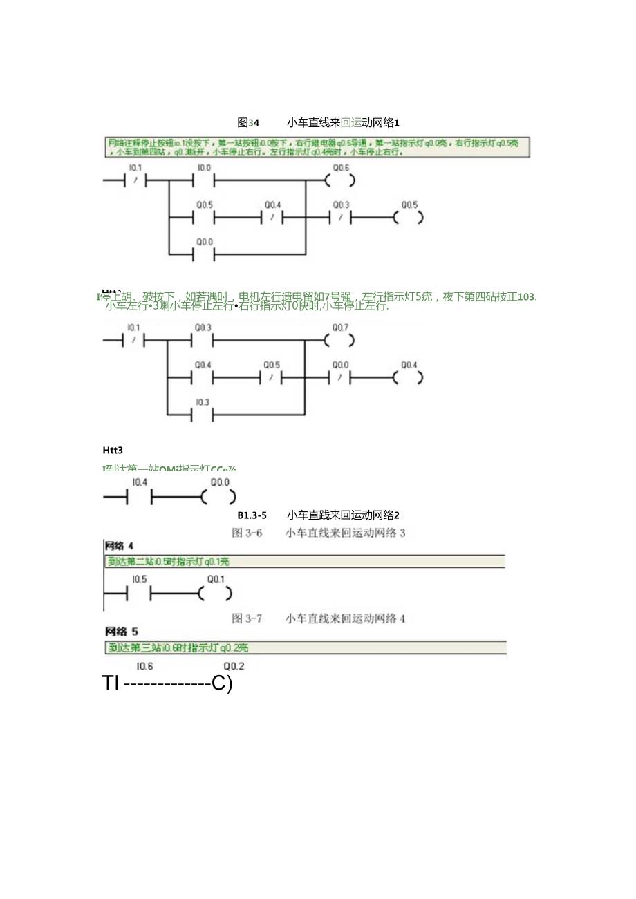 小车直线往返运动-定位控制-plc程序设计概要.docx_第3页