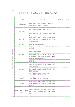 工程建设责任主体各方安全文明施工自评表.docx