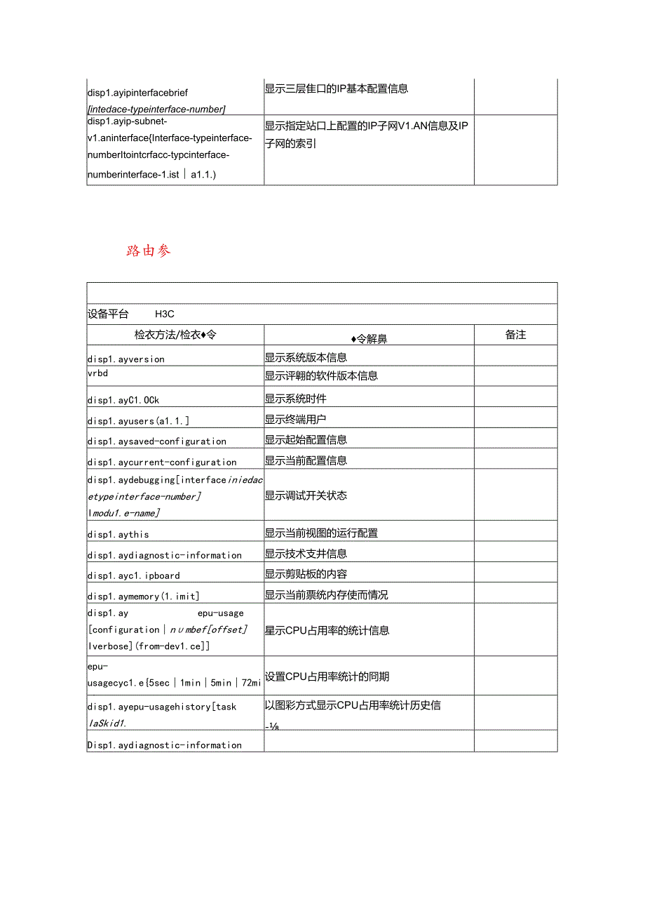 H3C设备安全检查常用操作命令.docx_第2页