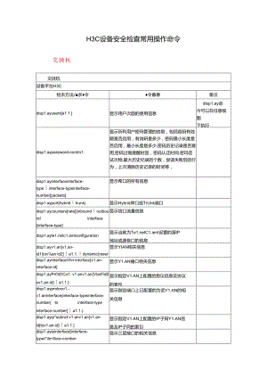 H3C设备安全检查常用操作命令.docx