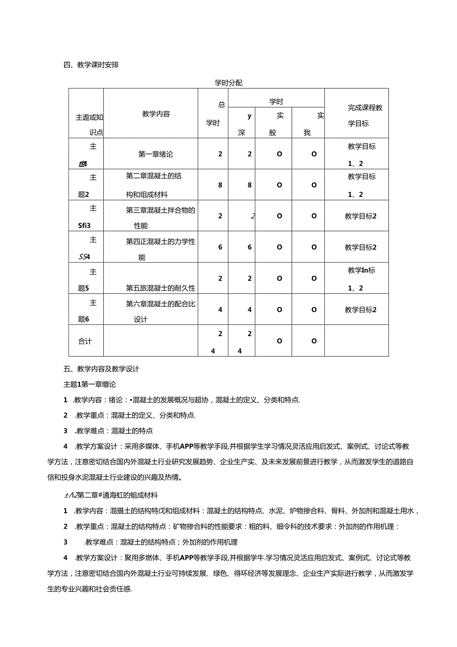 《混凝土学》课程教学大纲.docx_第2页