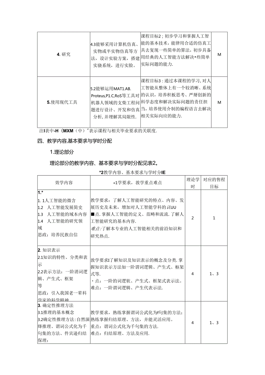 《人工智能导论》教学大纲.docx_第2页