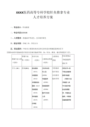 医药高等专科学校针灸推拿专业人才培养方案.docx