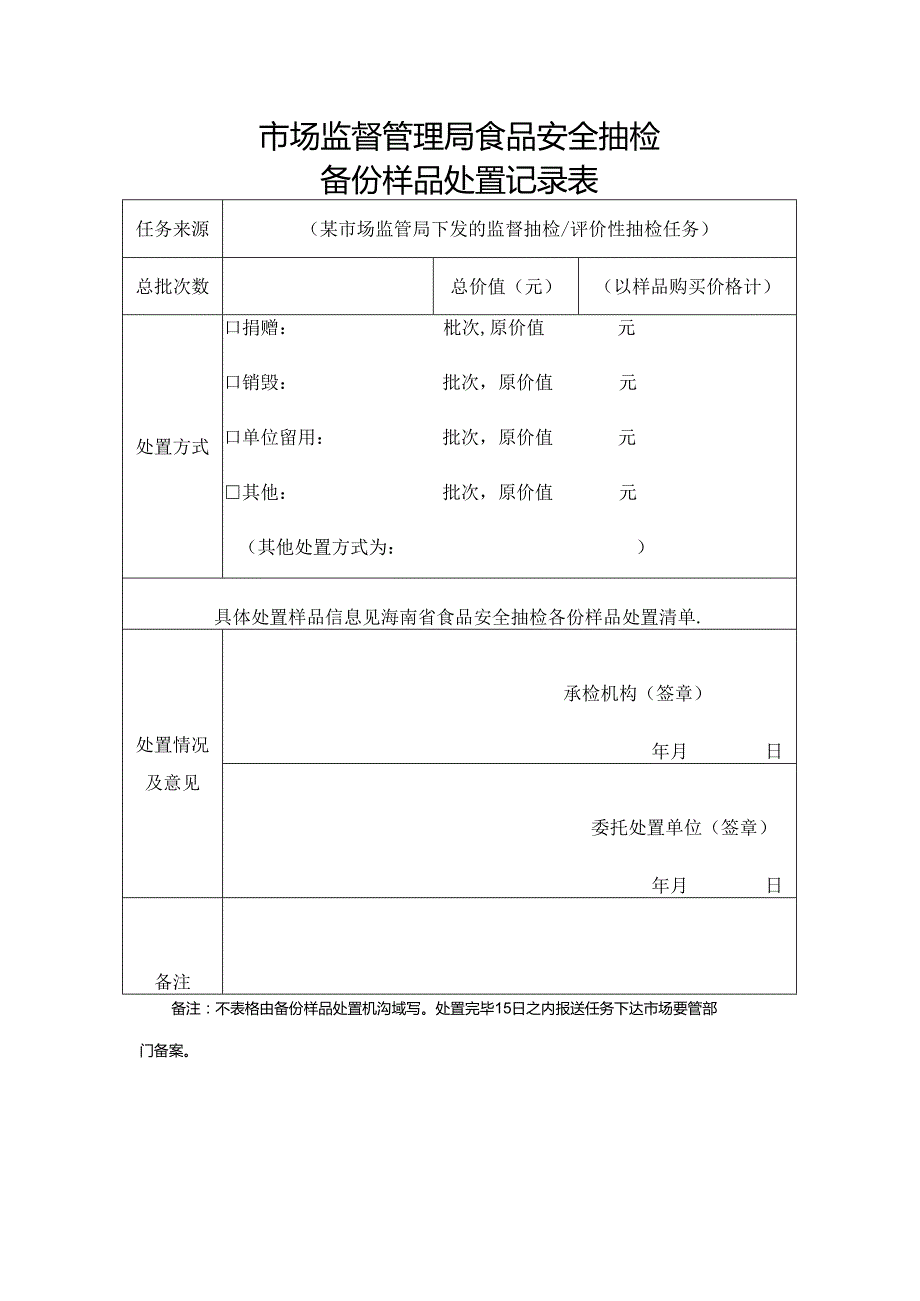 市场监督管理局食品安全抽检备份样品处置记录表.docx_第1页