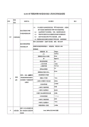 KJJ113矿用隔爆兼本安型综合接入网关机壳检验规程.docx